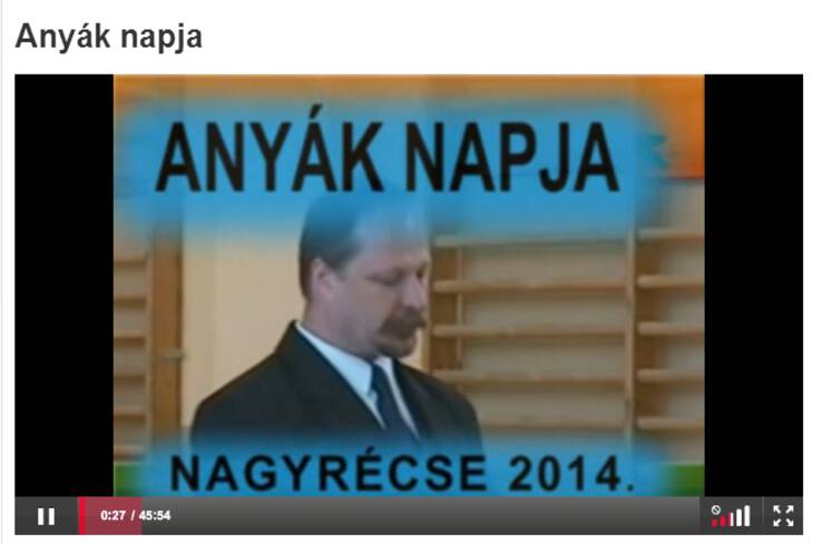 Anyk napja